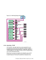 Preview for 261 page of Compaq TruCluster Server AA-RHGWC-TE Manual