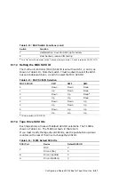 Preview for 265 page of Compaq TruCluster Server AA-RHGWC-TE Manual