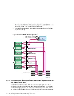 Preview for 268 page of Compaq TruCluster Server AA-RHGWC-TE Manual