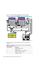 Preview for 270 page of Compaq TruCluster Server AA-RHGWC-TE Manual