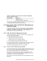 Preview for 271 page of Compaq TruCluster Server AA-RHGWC-TE Manual