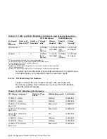 Preview for 274 page of Compaq TruCluster Server AA-RHGWC-TE Manual