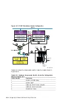 Preview for 280 page of Compaq TruCluster Server AA-RHGWC-TE Manual