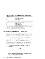 Preview for 284 page of Compaq TruCluster Server AA-RHGWC-TE Manual