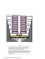 Preview for 290 page of Compaq TruCluster Server AA-RHGWC-TE Manual