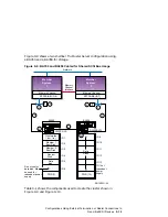 Preview for 311 page of Compaq TruCluster Server AA-RHGWC-TE Manual