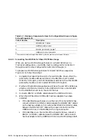 Preview for 312 page of Compaq TruCluster Server AA-RHGWC-TE Manual