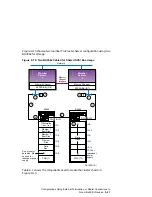 Preview for 313 page of Compaq TruCluster Server AA-RHGWC-TE Manual