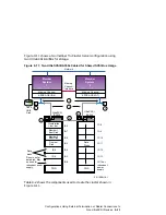 Preview for 315 page of Compaq TruCluster Server AA-RHGWC-TE Manual