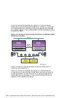 Preview for 318 page of Compaq TruCluster Server AA-RHGWC-TE Manual