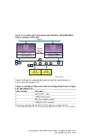 Preview for 319 page of Compaq TruCluster Server AA-RHGWC-TE Manual