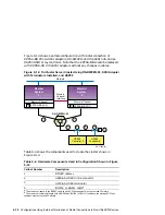 Preview for 322 page of Compaq TruCluster Server AA-RHGWC-TE Manual