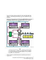 Preview for 323 page of Compaq TruCluster Server AA-RHGWC-TE Manual