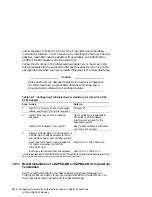 Preview for 326 page of Compaq TruCluster Server AA-RHGWC-TE Manual
