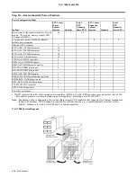 Предварительный просмотр 8 страницы Compaq VAX 7000 Systems And Options Catalog