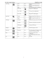 Preview for 7 page of Compaq W19Q Service Manual