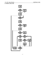 Preview for 12 page of Compaq W19Q Service Manual