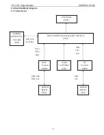 Preview for 14 page of Compaq W19Q Service Manual