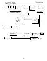 Preview for 15 page of Compaq W19Q Service Manual