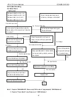 Preview for 26 page of Compaq W19Q Service Manual