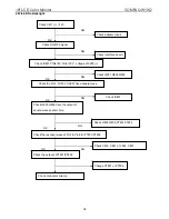 Preview for 30 page of Compaq W19Q Service Manual