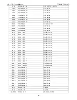 Preview for 41 page of Compaq W19Q Service Manual