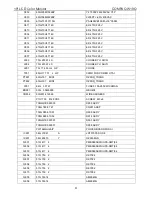 Preview for 43 page of Compaq W19Q Service Manual