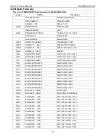 Preview for 50 page of Compaq W19Q Service Manual