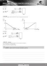 Preview for 9 page of Comparato Compact SMART PRO User Manual