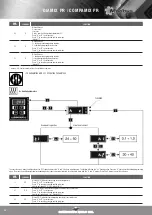 Предварительный просмотр 12 страницы Comparato Compamix PR Instruction Manual