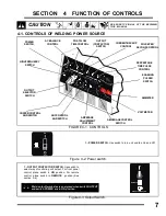 Preview for 13 page of Comparc ALPHA TIG 252 - DP Owner'S Manual