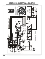 Preview for 22 page of Comparc ALPHA TIG 252 - DP Owner'S Manual