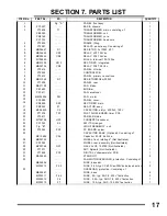 Preview for 23 page of Comparc ALPHA TIG 252 - DP Owner'S Manual