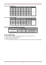 Preview for 19 page of Compart VLINE-80 User Manual