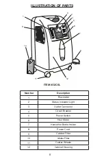 Preview for 8 page of COMPASS HEALTH O2C5L Manual