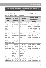 Предварительный просмотр 19 страницы COMPASS HEALTH Richmar DQAPT User Manual