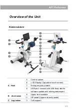 Предварительный просмотр 31 страницы COMPASS HEALTH Richmar DQAPT User Manual