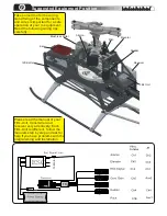 Предварительный просмотр 15 страницы Compass Model 7HV Instruction Manual