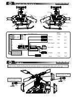 Preview for 9 page of Compass Model Atom 500 Assembly Manual