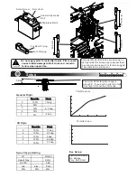 Preview for 10 page of Compass Model Atom 500 Assembly Manual