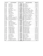 Preview for 21 page of Compass Model Atom 500 Assembly Manual