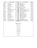 Preview for 25 page of Compass Model Atom 500 Assembly Manual