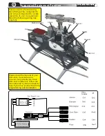 Предварительный просмотр 15 страницы Compass 7hv Instruction Manual