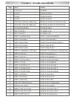 Preview for 2 page of Compass WARP 360 Instruction Manual