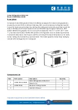 Предварительный просмотр 3 страницы Compcooler COMP-IRCU-110400 Operation Manual