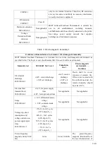 Preview for 16 page of Comper IR-FT User Manual