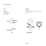 Preview for 4 page of Comper SKC-1S User Manual