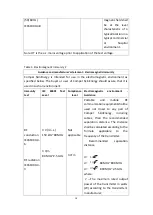 Preview for 21 page of Comper SKC-2S User Manual