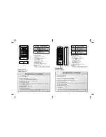 Preview for 5 page of Competition Electronics DH16A-10DT Instruction Manual