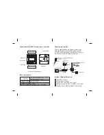 Preview for 2 page of Competition Electronics Z86G Operating Instructions